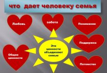 Photo of Любовь и забота для сирот