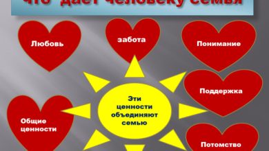 Photo of Любовь и забота для сирот