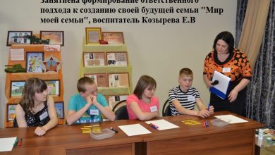 Photo of Поддержка детей-сирот в школе