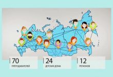 Photo of Важность образования для детей-сирот