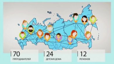 Photo of Важность образования для детей-сирот