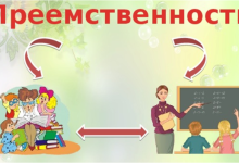 Photo of Создание условий для роста