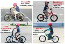 Photo of Особенности выбора велосипеда 16 дюймов для ребенка