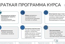 Photo of Современные подходы в инъекционных методиках