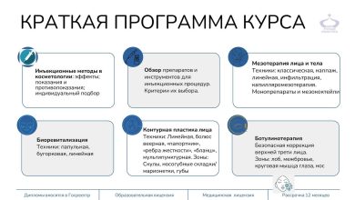 Photo of Современные подходы в инъекционных методиках